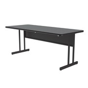 CORRELL WS HPL Training Tables WS3060-55